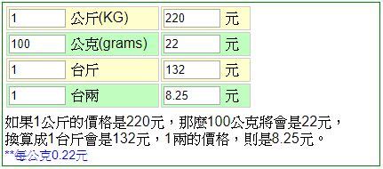 8兩8|8兩等於多少斤